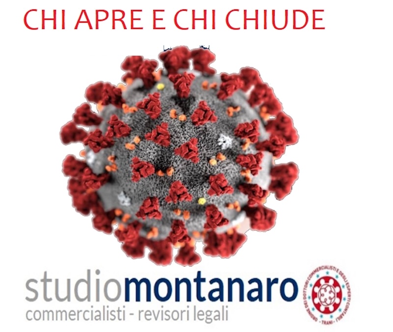 Misure urgenti per le attività lavorative: chi apre e chi chiude